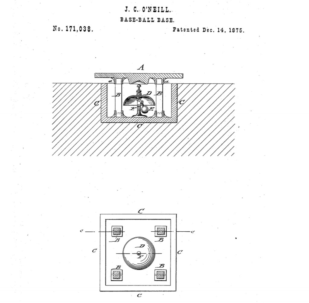 The strangest inventions in baseball history. Part 4