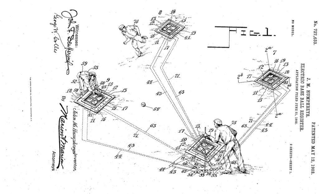 The strangest inventions in baseball history. Part 5